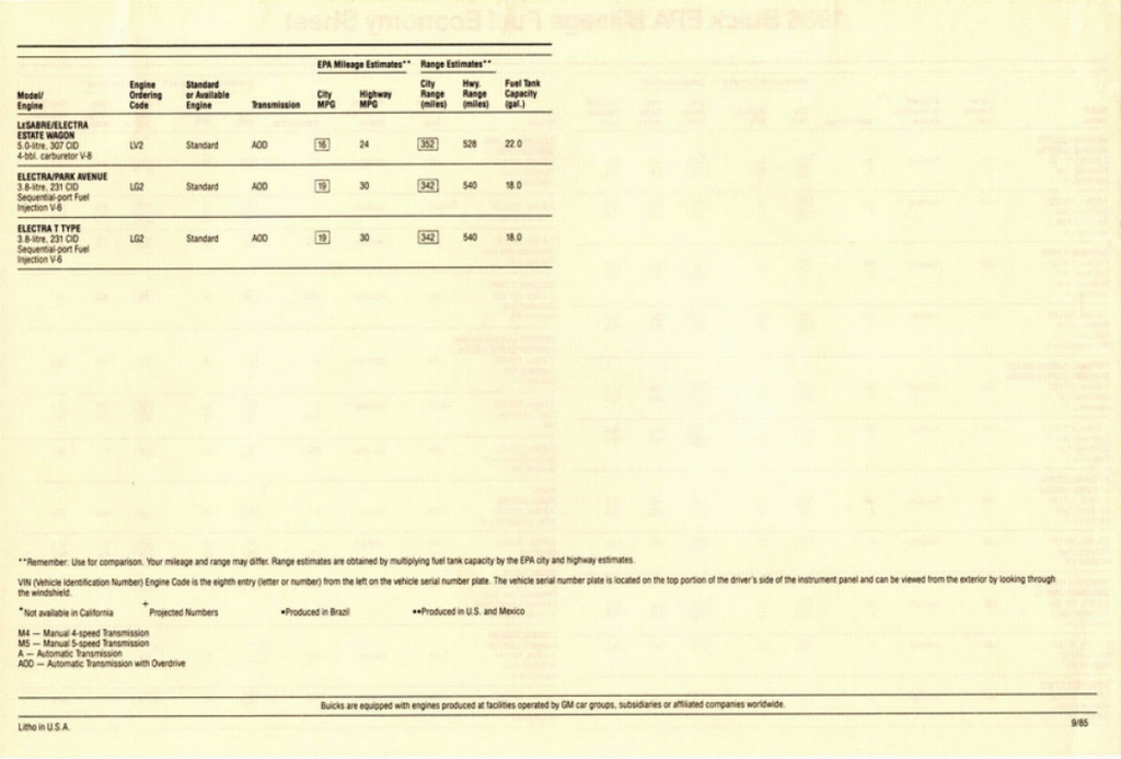 n_1986 Buick Buyers Guide-50.jpg